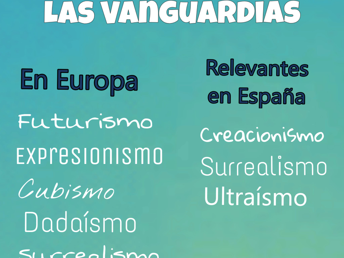 El vanguardismo español (1925-1935)